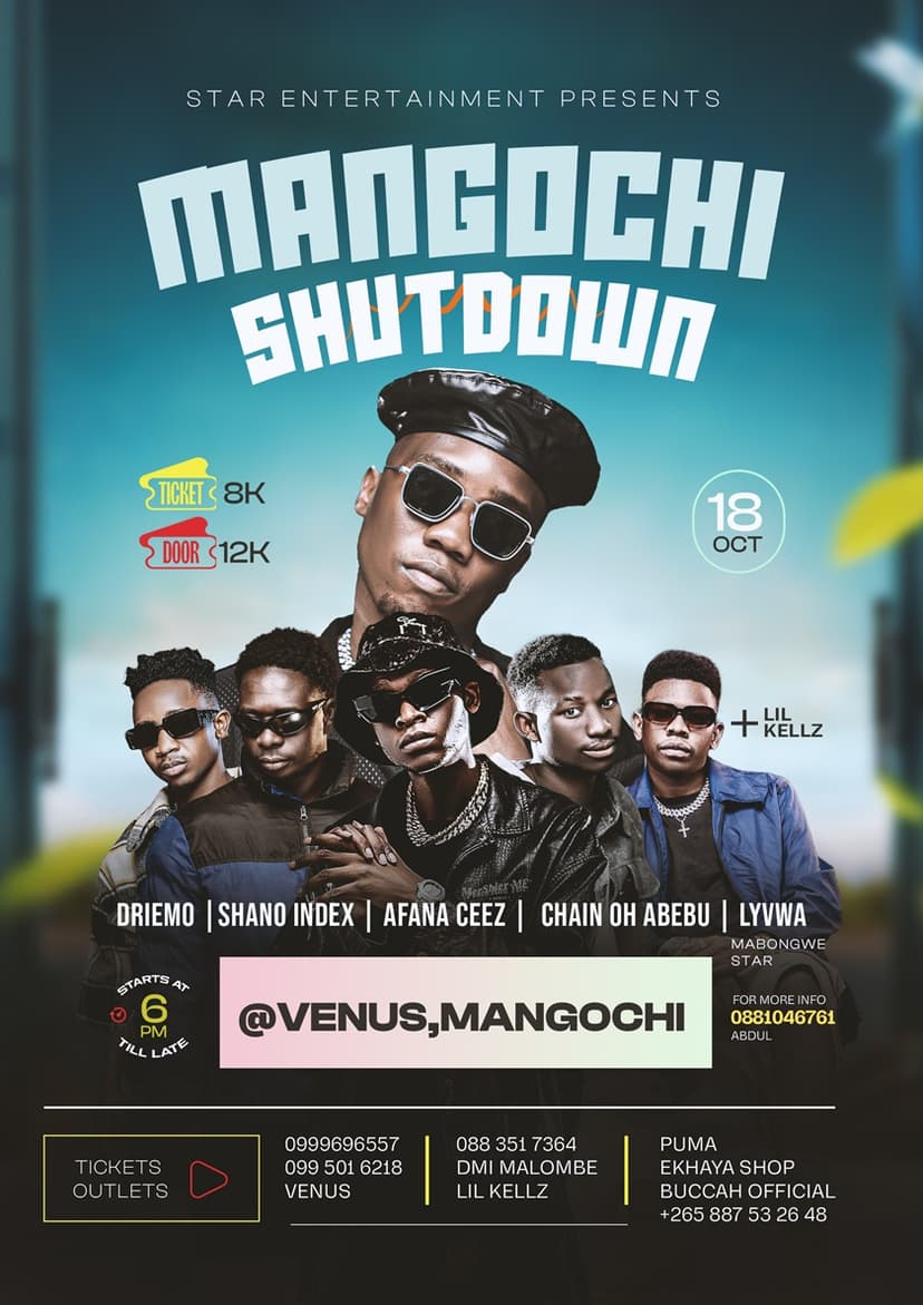 Mangochi Shut Down